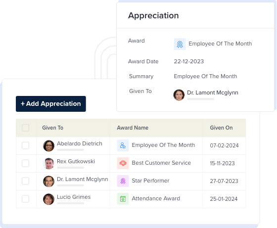 employee award and appreciations