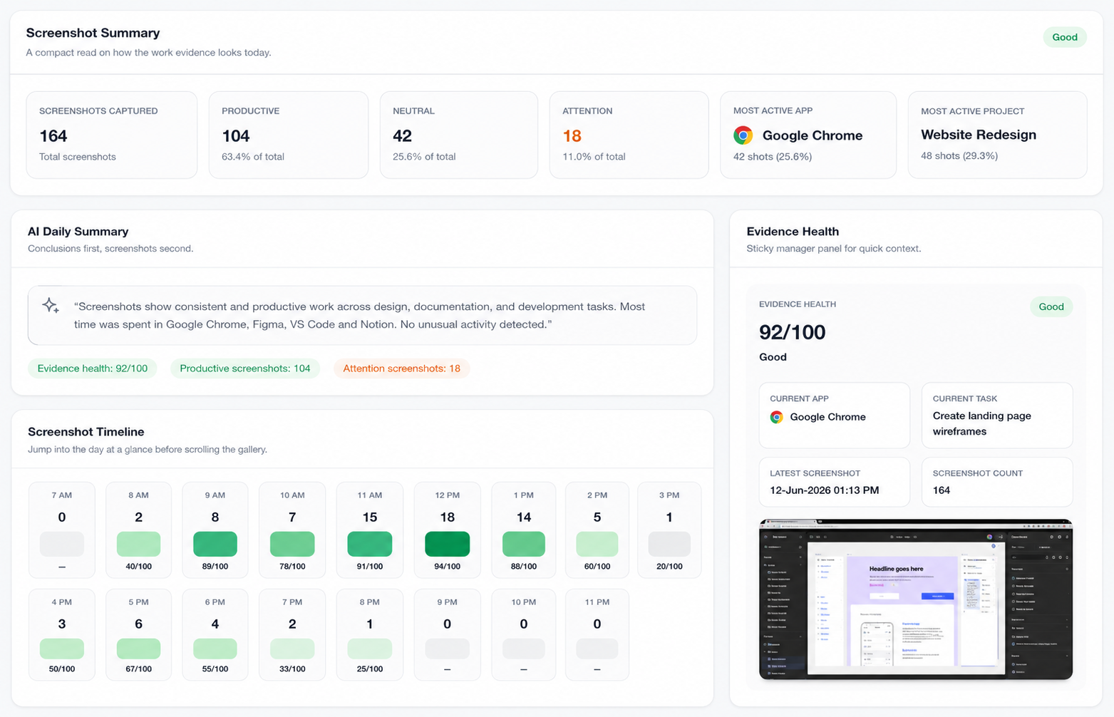 Screenshot access for employees