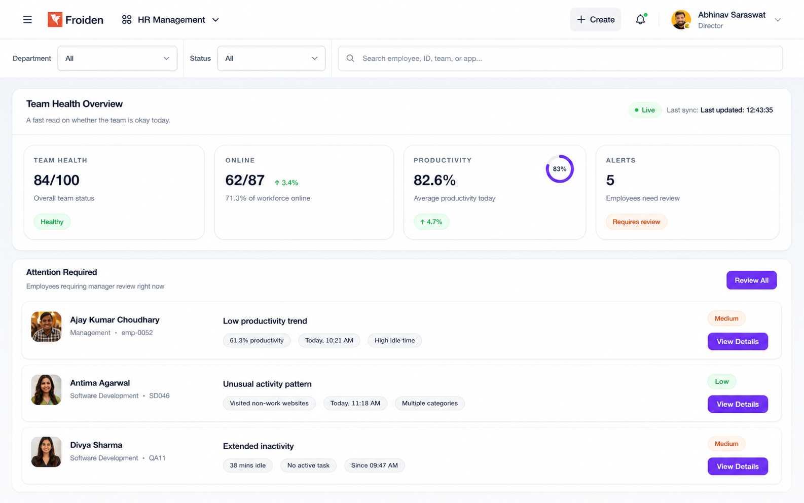 Clan Work Intelligence manager dashboard