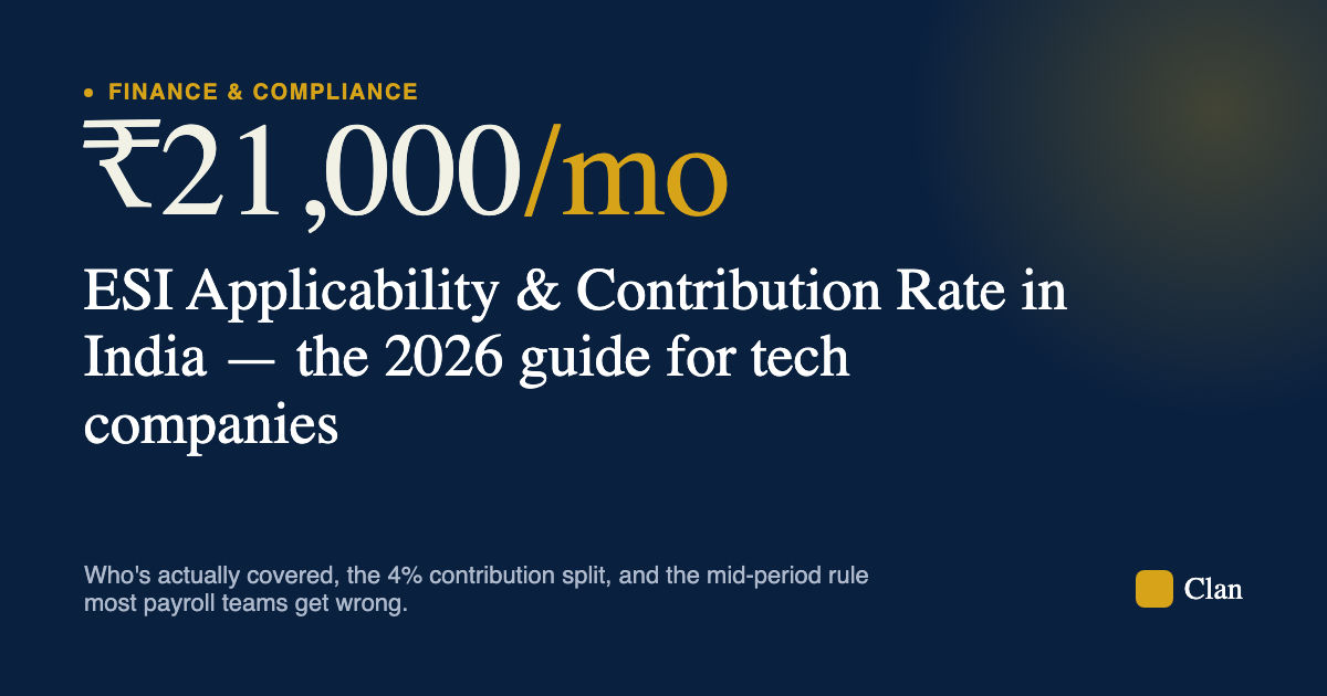 ESI Applicability and Contribution Rate in India (2026)